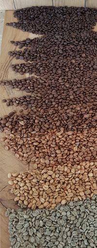 BestOne Coffee Roaster Bio Kaffeer&ouml;sterei M&uuml;nchen traditioneler Kaffeer&ouml;ster Bio Kaffee Bio Espresso